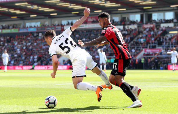 球专家开始 球专家开始